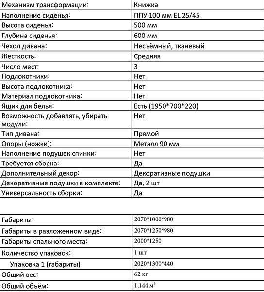 Диван «Ностальгия» с боковинами Меркурий найт/ Фортуна 15