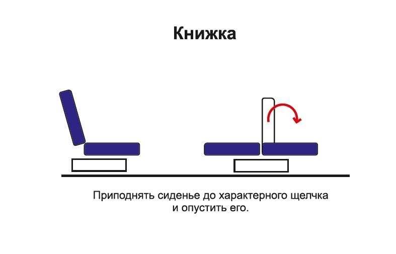 Диван-кровать «Магнат» Замша дельта серо-синий