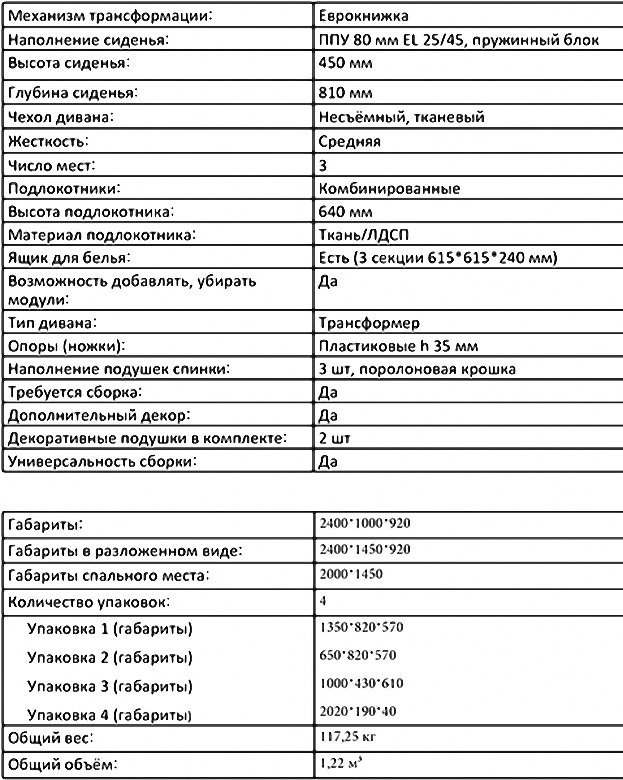 Диван-трансформер «Оптимус» Гудлак 8/Гудлак 3