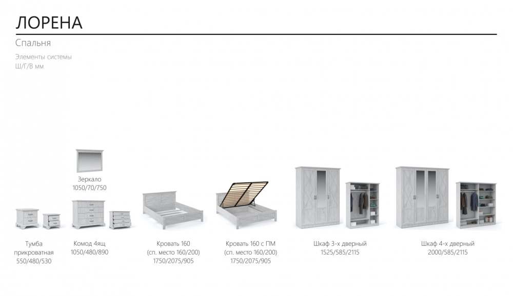 Модульная спальня «Лорена» Бетон Паин белый размеры