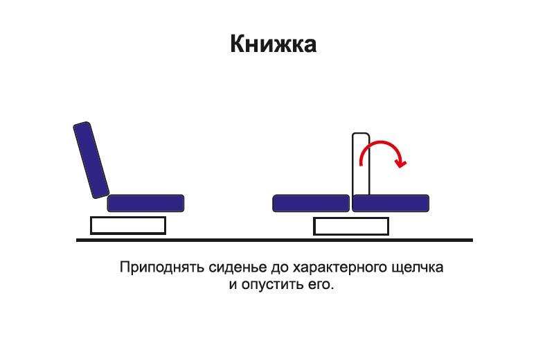 Диван-кровать «Феникс New» Рогожка меланж/кожзам белый